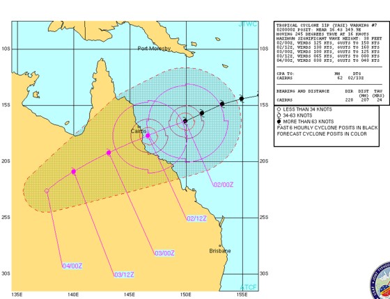 Joint Typhoon Warning Center track forecast for Cyclone Yasi Joint Typhoon Warning Center track forecast for Cyclone Yasi