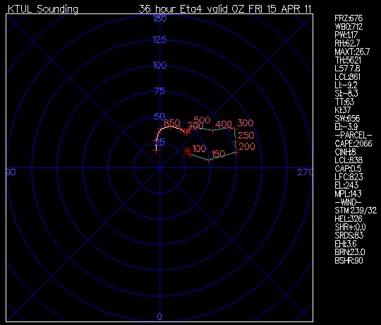 12z April 13 WRF model forecasting hogograph for Tulsa, OK valid 00z 15 April. This a pretty good hodograph that is indicative of strong and potentially long track tornadoes, as long as the storm motion is generally to the northeast or east-northeast. 12z April 13 WRF model forecasting hogograph for Tulsa, OK valid 00z 15 April. This a pretty good hodograph that is indicative of strong and potentially long track tornadoes, as long as the storm motion is generally to the northeast or east-northeast.