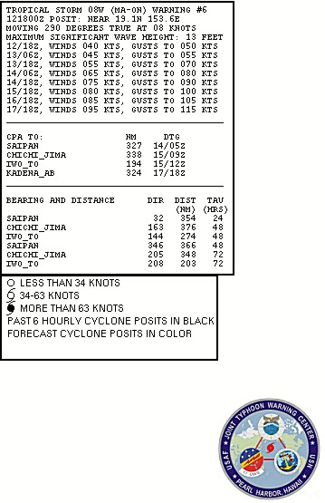 Intensity forecast from the Joint Typhoon Warning Center for Tropical Storm 08W. Intensity forecast from the Joint Typhoon Warning Center for Tropical Storm 08W.